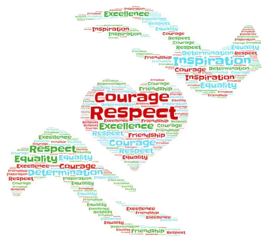 Olympic values word cloud art