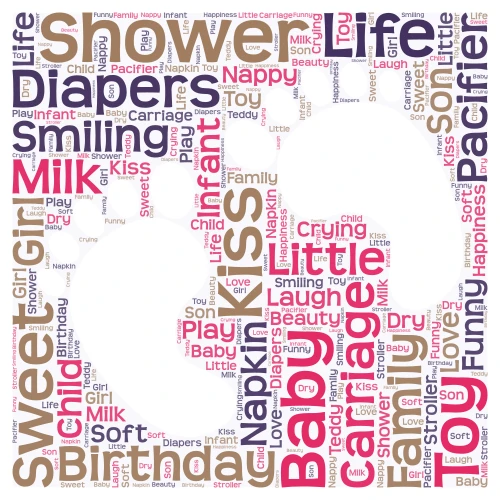 Baby Shower Steps word cloud art