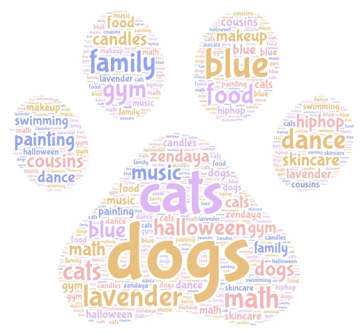 random word cloud art