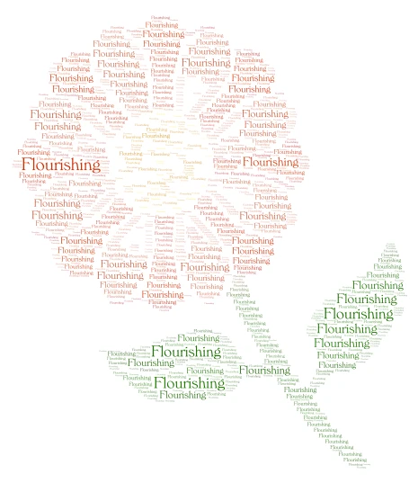 Flourishing word cloud art