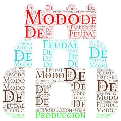 Modo De Producción Feudal word cloud art
