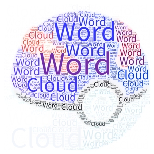 super ball word cloud art