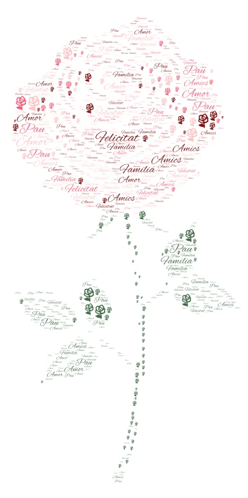 A silhouette of a rose word cloud art