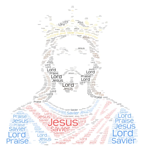 Praise The Lord word cloud art