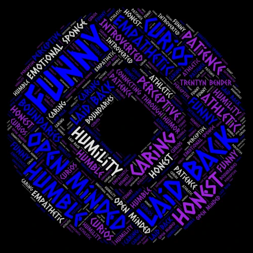 art word cloud art
