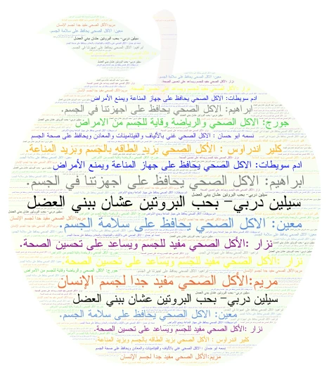 التاسع 4 المربي فادي قبلاوي word cloud art
