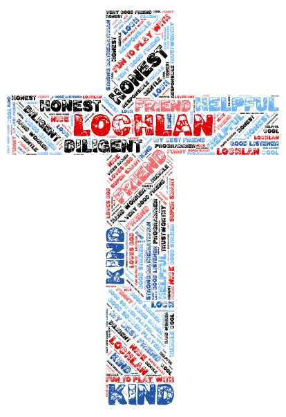 Lochlan word cloud art