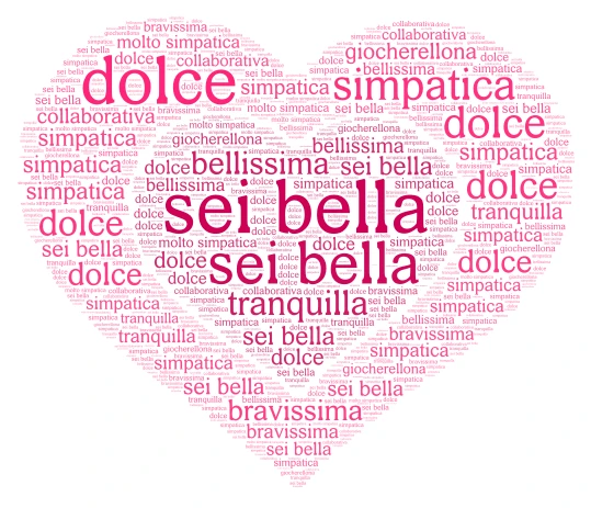 giorgina word cloud art