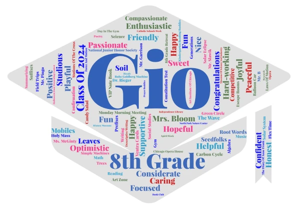 Untitled 10 word cloud art