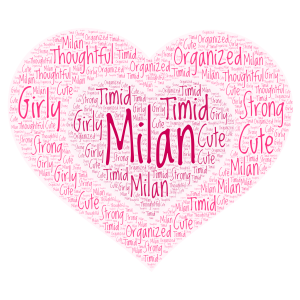 Milan word cloud art