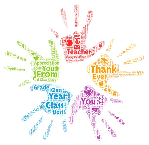 4th Grade Teacher Appreciation word cloud art