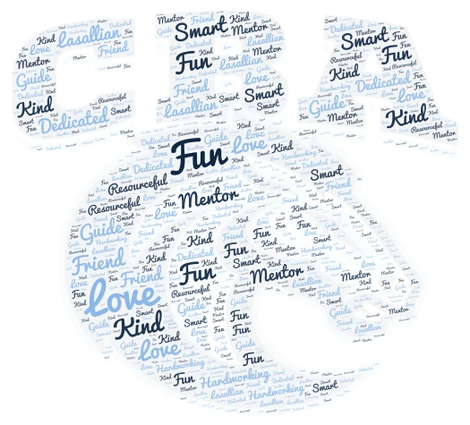 Teacher Appreciation word cloud art