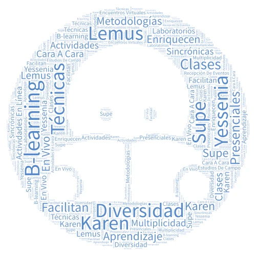 B-learning word cloud art