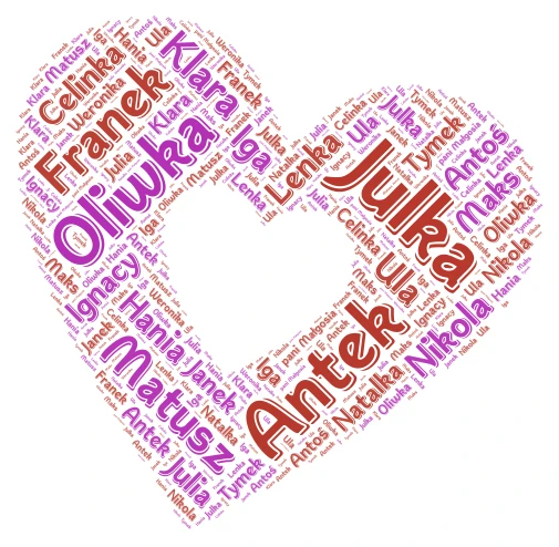 Marcelinka word cloud art