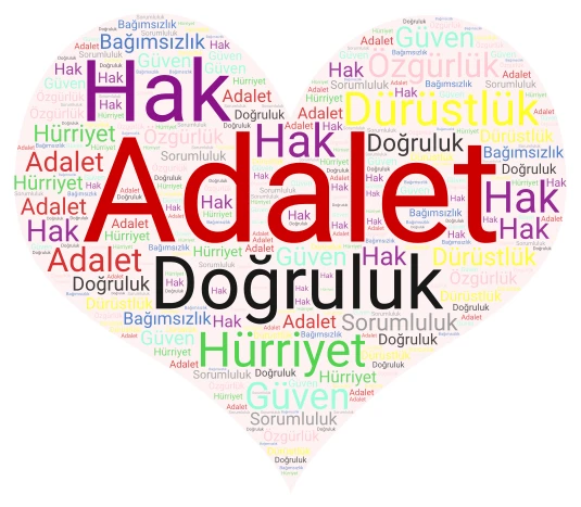 Ömer Tuğrul Erdoğan word cloud art