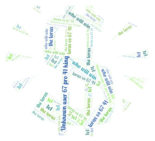 Unknown word cloud art