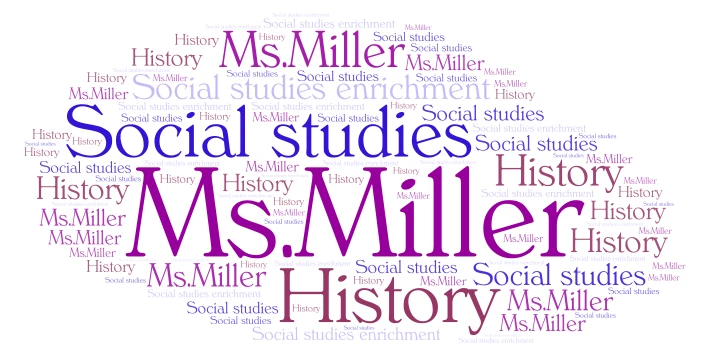 word word cloud art