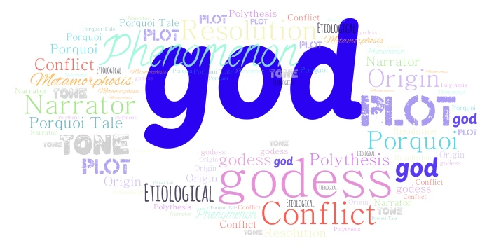 Mythology Vocab Wordart word cloud art