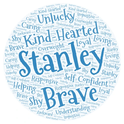 Stanley HMWRK word cloud art