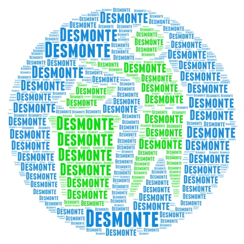 Desmonte word cloud art