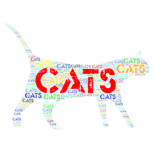 say cats in the comments and like word cloud art