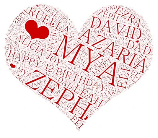 WHAT APP word cloud art
