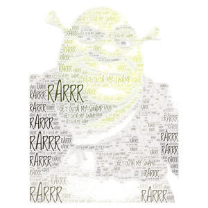 Shrek Lol word cloud art