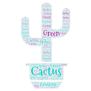 The amazing Cactus word cloud art