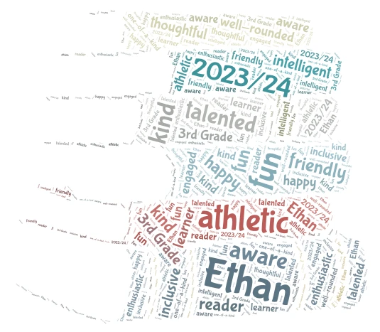 Ethan word cloud art