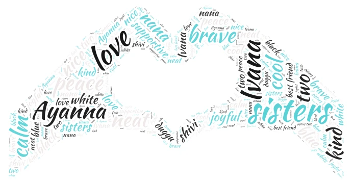wewewe word cloud art
