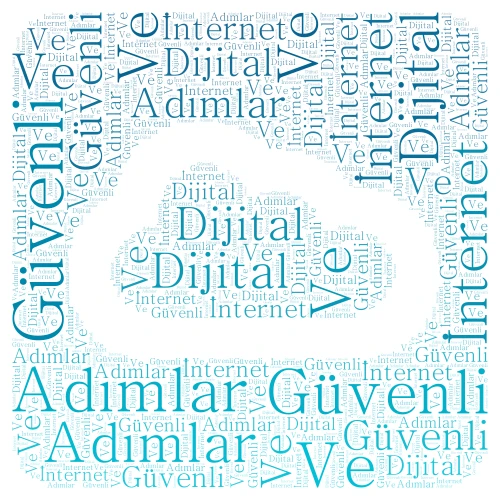 Güvenli İnternet ve dijital adımlar word cloud art