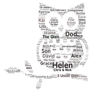 Owl word cloud art