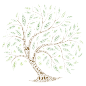 Tree Of Life word cloud art