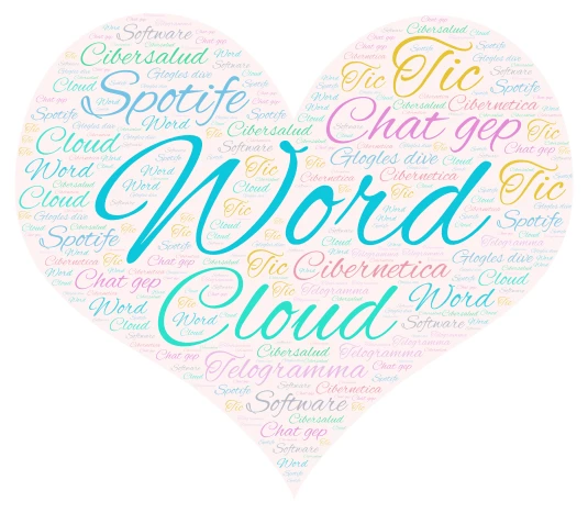 Gogle word cloud art