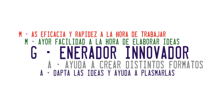 Acróstico GAMMA word cloud art