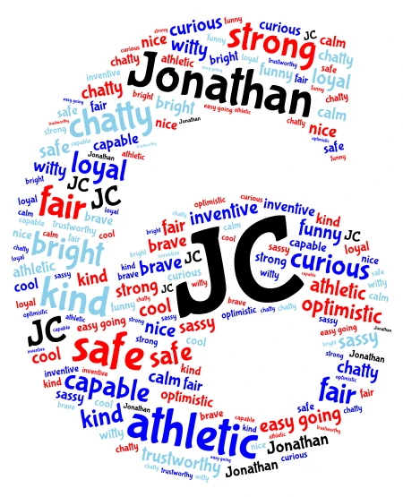 JC word cloud art