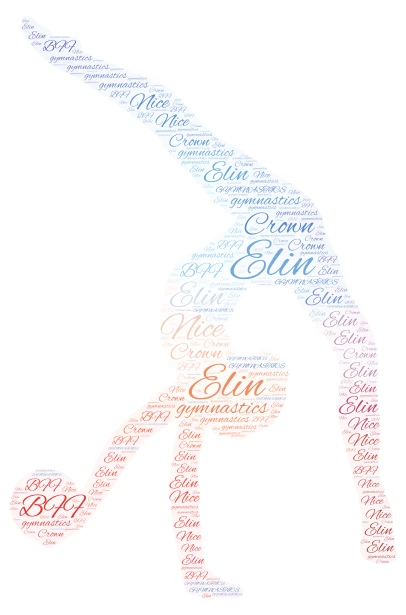 Elin word cloud art