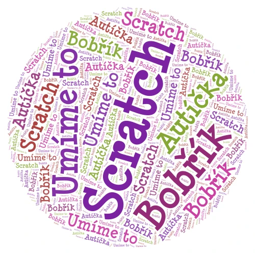 IT word cloud art
