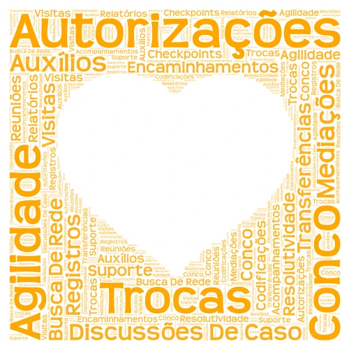 Autorizações word cloud art