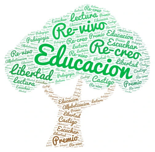 nube word cloud art