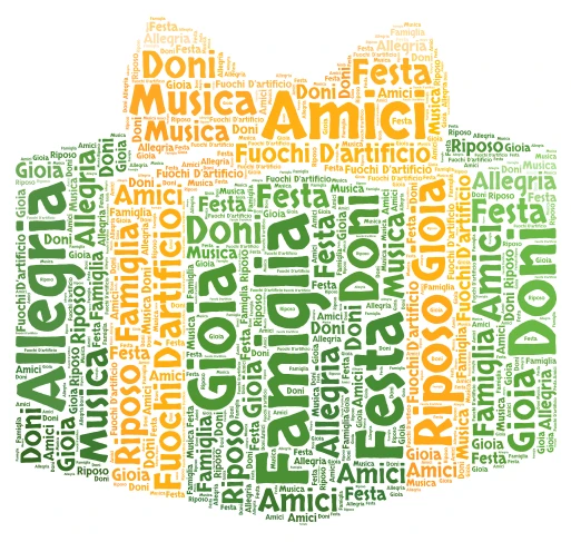 Italian Family Gathering word cloud art