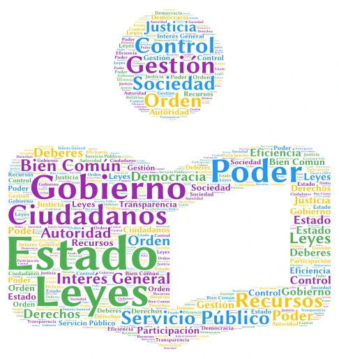 Conceptos Básicos de Administración Pública word cloud art