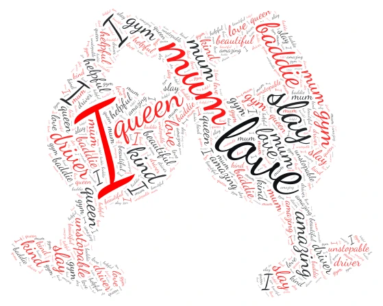 best mum word cloud art