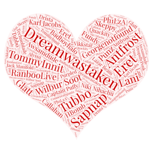 Do y'all know the Dream SMP? word cloud art
