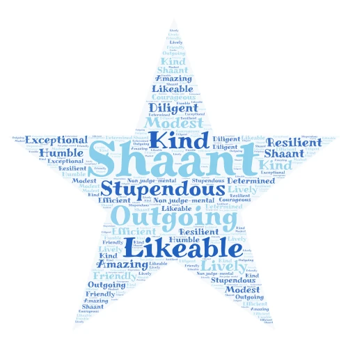 Shaant word cloud art