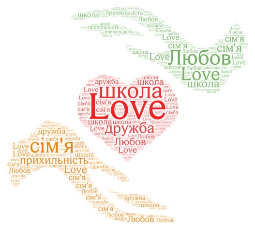 Love word cloud art