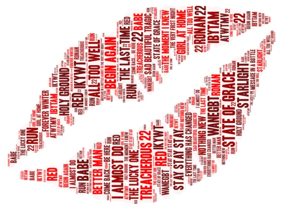 Red (Taylor's Version) By: Taylor Swift - Music Web word cloud art