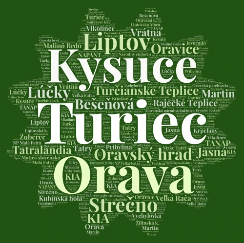 Žilinský k. word cloud art