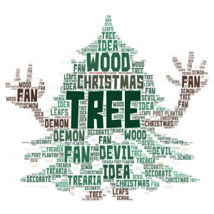 Tree word cloud art