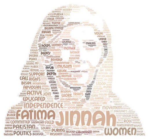 fjwu word cloud art